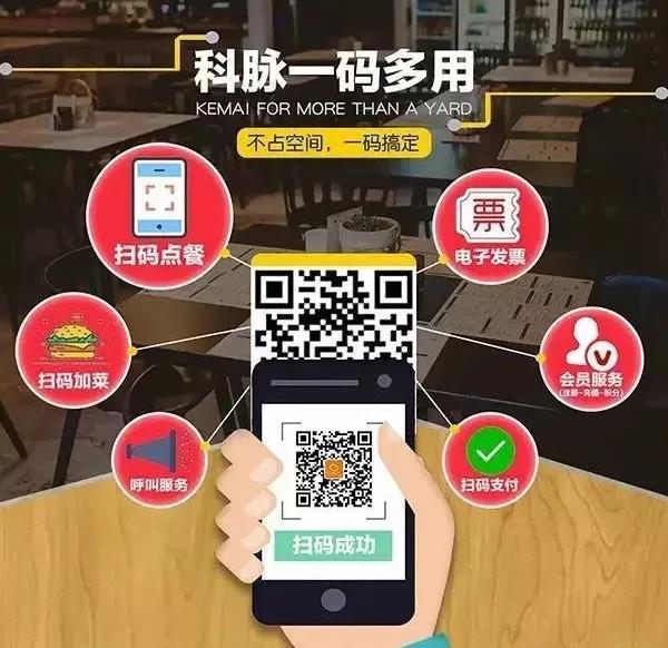 抢占国庆小高峰,门店效率和体验如何快速提升? 抢占国庆小高峰,门店效率和体验如何快速提升?