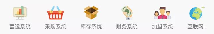 便利店行业的智慧变革浪潮你赶上了吗? 便利店行业的智慧变革浪潮你赶上了吗?