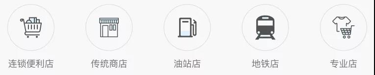 便利店行业的智慧变革浪潮你赶上了吗? 便利店行业的智慧变革浪潮你赶上了吗?