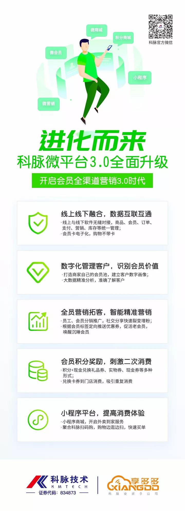 科脉微平台3.0全面升级 开启会员全渠道营销3.0时代 科脉微平台3.0全面升级 开启会员全渠道营销3.0时代