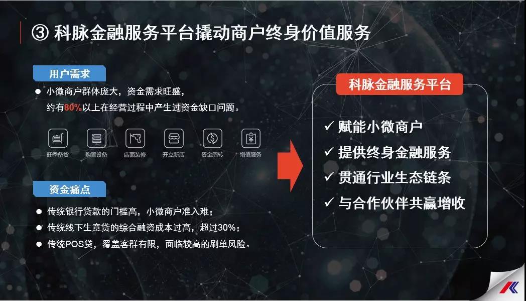 科脉三大数字化战略平台发布 引领零售餐饮业新一轮转型升级 科脉三大数字化战略平台发布 引领零售餐饮业新一轮转型升级