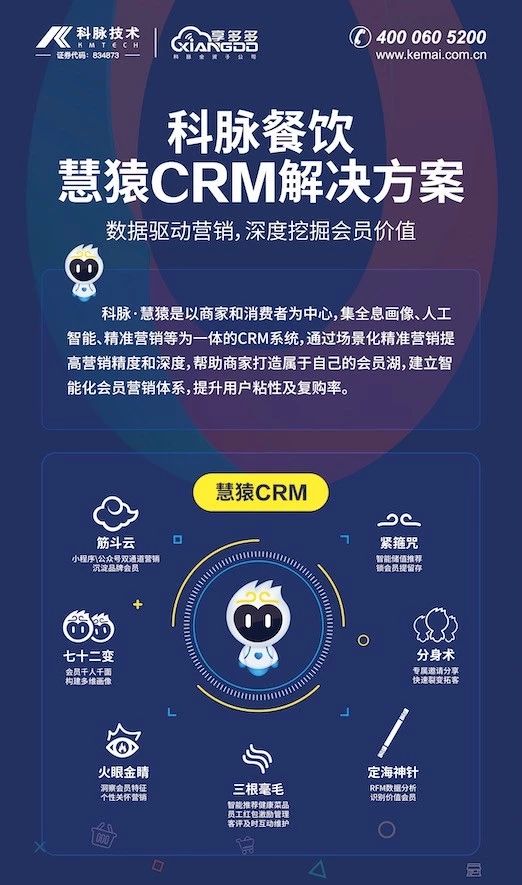科脉大事件:武汉新研发基地正式启用 “慧猿CRM”又有新战绩 科脉大事件:武汉新研发基地正式启用 “慧猿CRM”又有新战绩