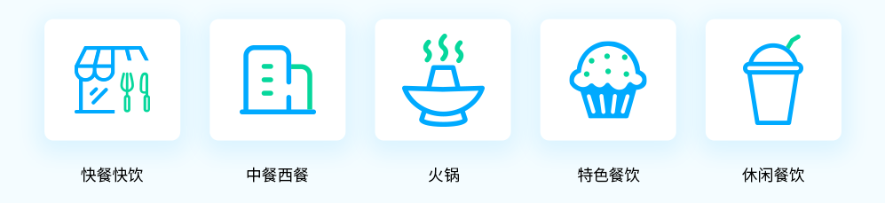 科脉·好餐谋软件