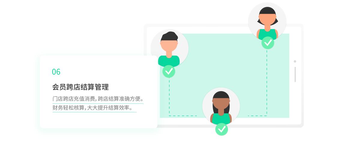 餐饮管理系统