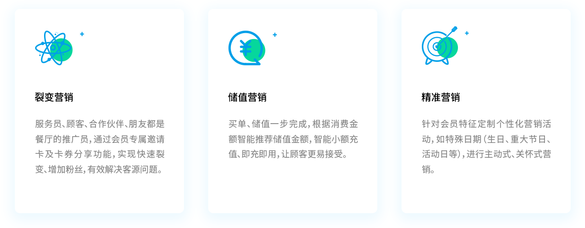 会员管理系统,会员卡管理系统,会员管理软件