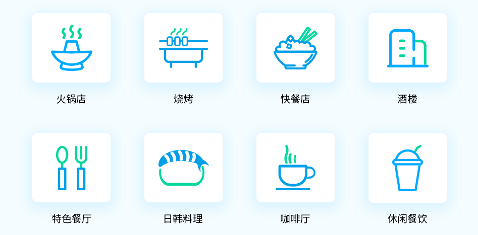 会员管理系统,会员卡管理系统,会员管理软件