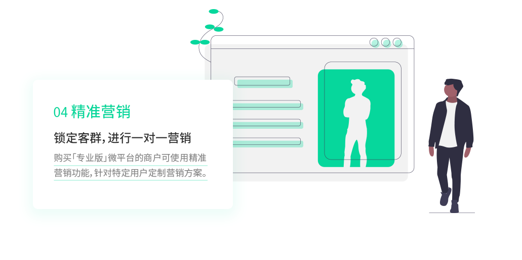 会员系统，会员软件