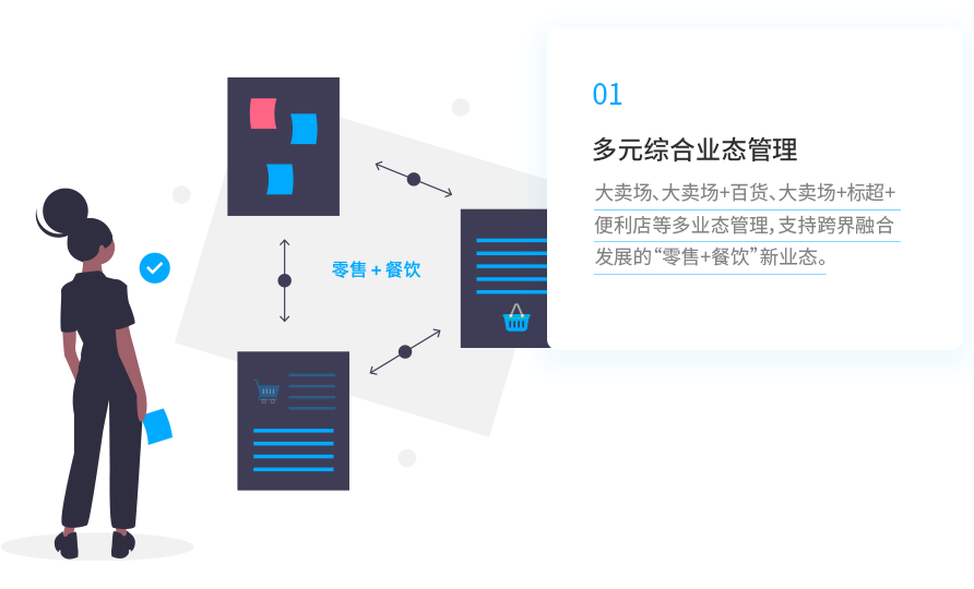 超市管理系统