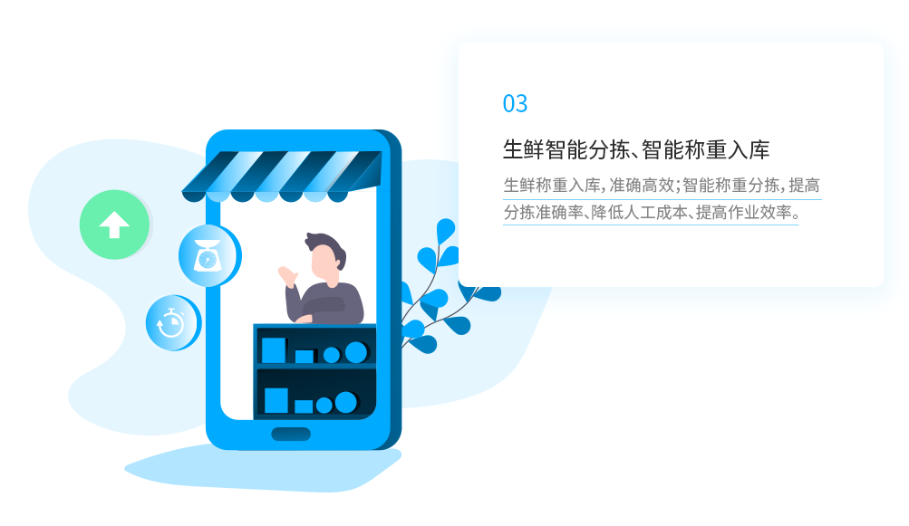 超市管理系统