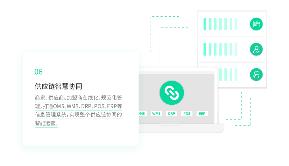 超市管理系统