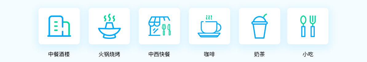 餐饮软件,餐饮软件排名,餐饮软件哪个好