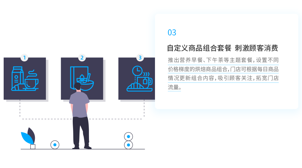 烘焙店收银系统