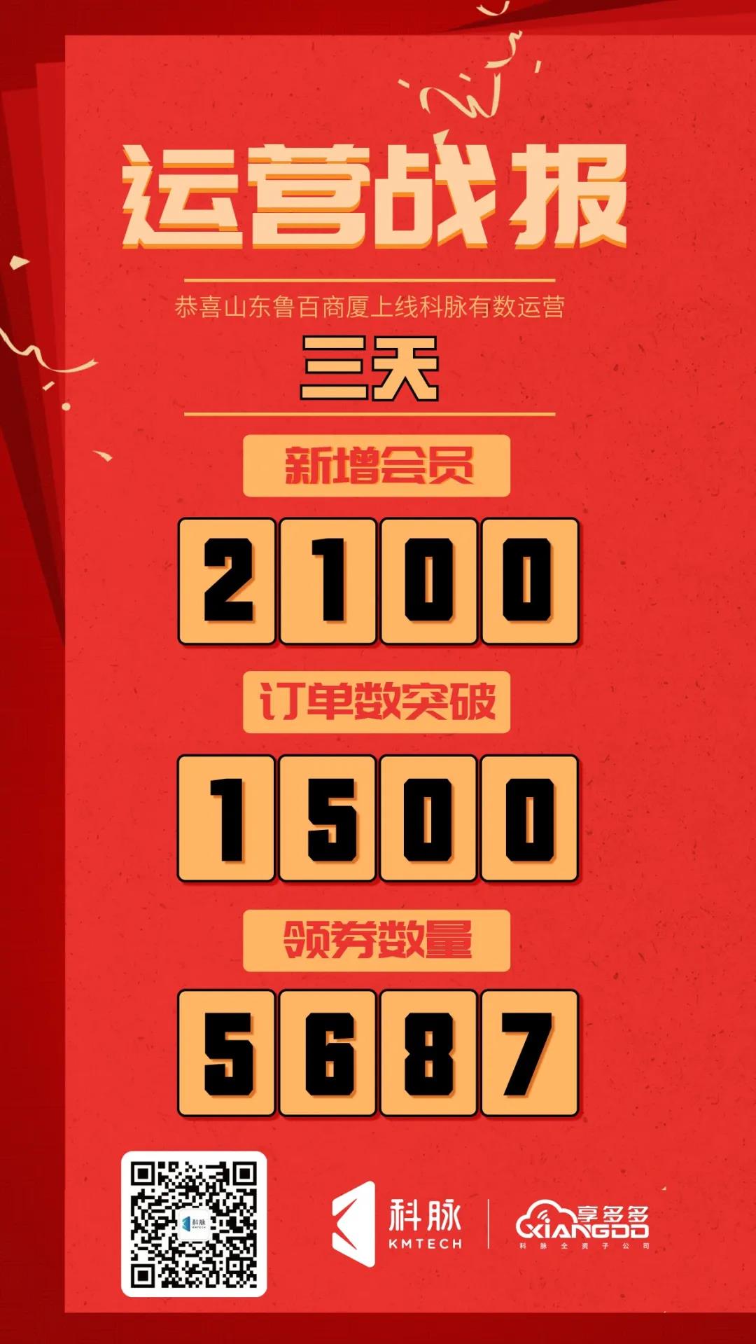 科脈新零售運營戰績 | 落地新零售，才是故事最精彩的部分