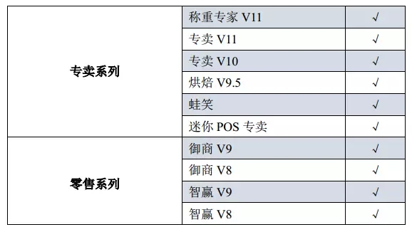 重收银一体化PC秤 重收银一体化PC秤