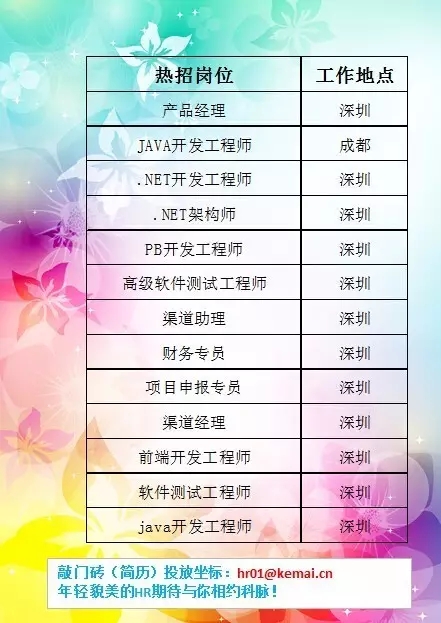 科脉资深员工澳洲蔚蓝之旅 科脉资深员工澳洲蔚蓝之旅