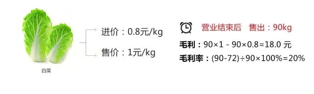 科脉超鲜9 科脉超鲜9