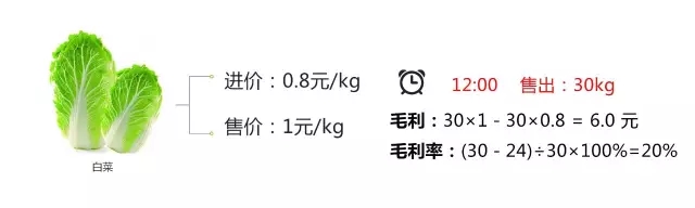 科脉超鲜9 科脉超鲜9