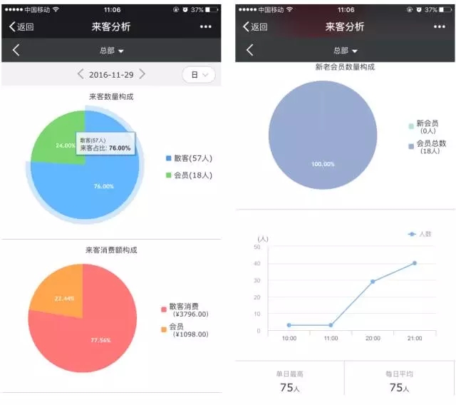 科脉老板通 科脉老板通