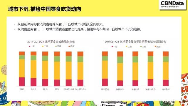 蛙笑·休闲零食版