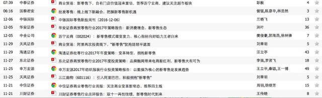 线下超市