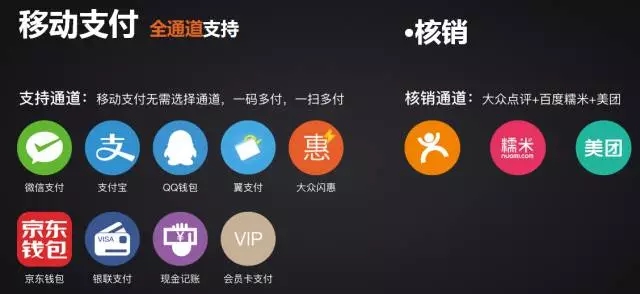 享多多网络技术