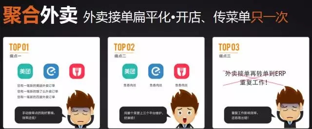 享多多网络技术