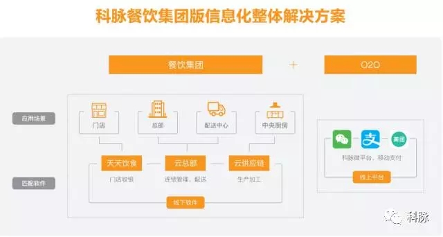 软件企业 软件企业