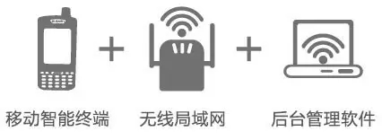 科脉蛙笑