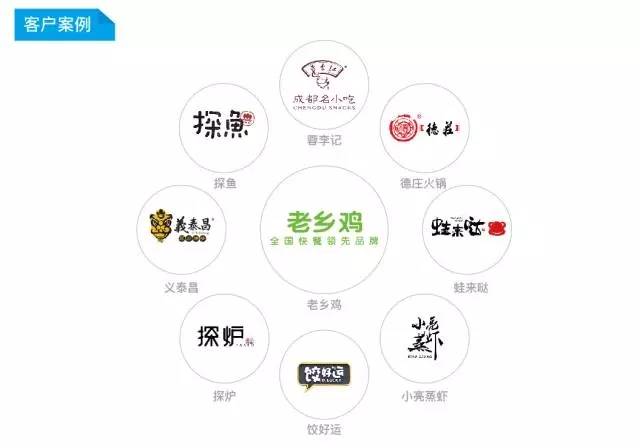 科脉好餐谋