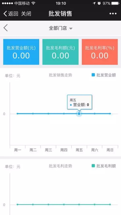 科脉新版老板通