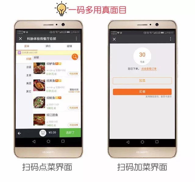 科脉一码多用