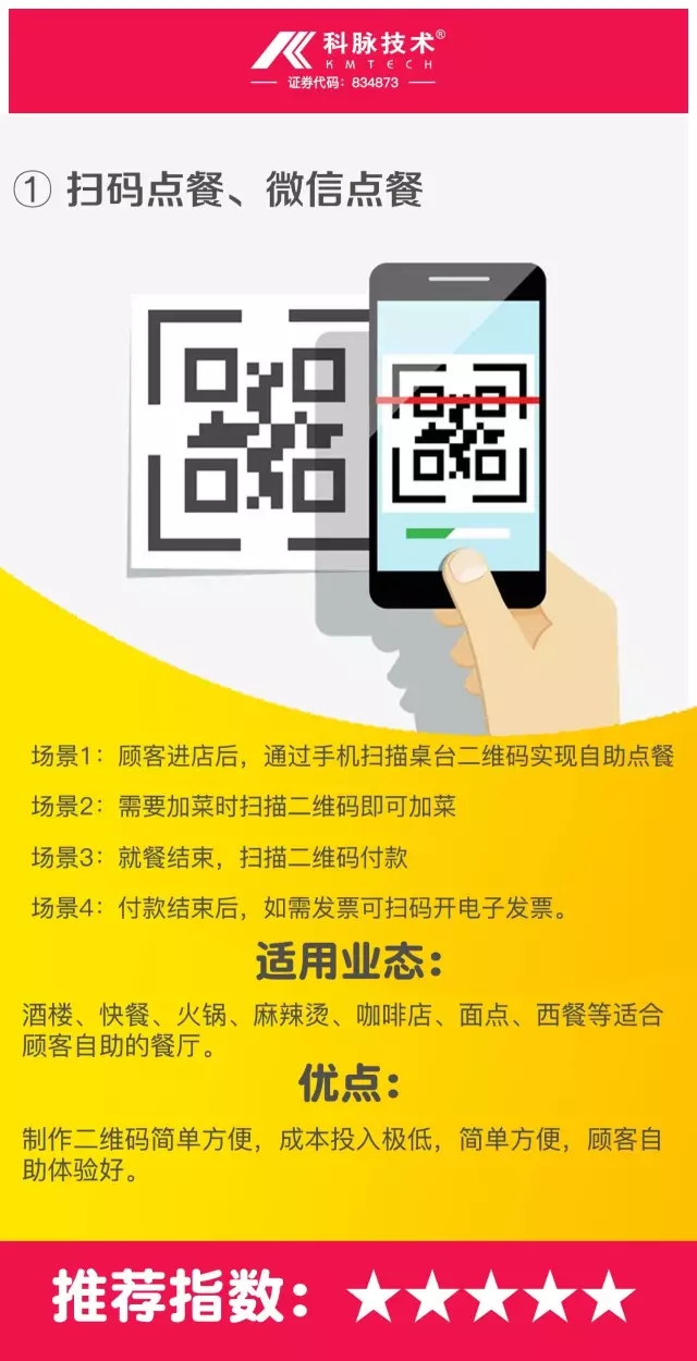 科脉餐饮软件