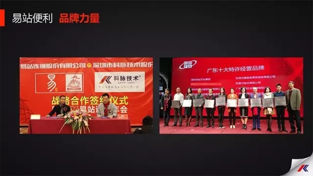 小业态