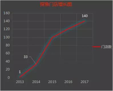 所有自夸式的牛逼都是在耍流氓，实至名归才值得骄傲！