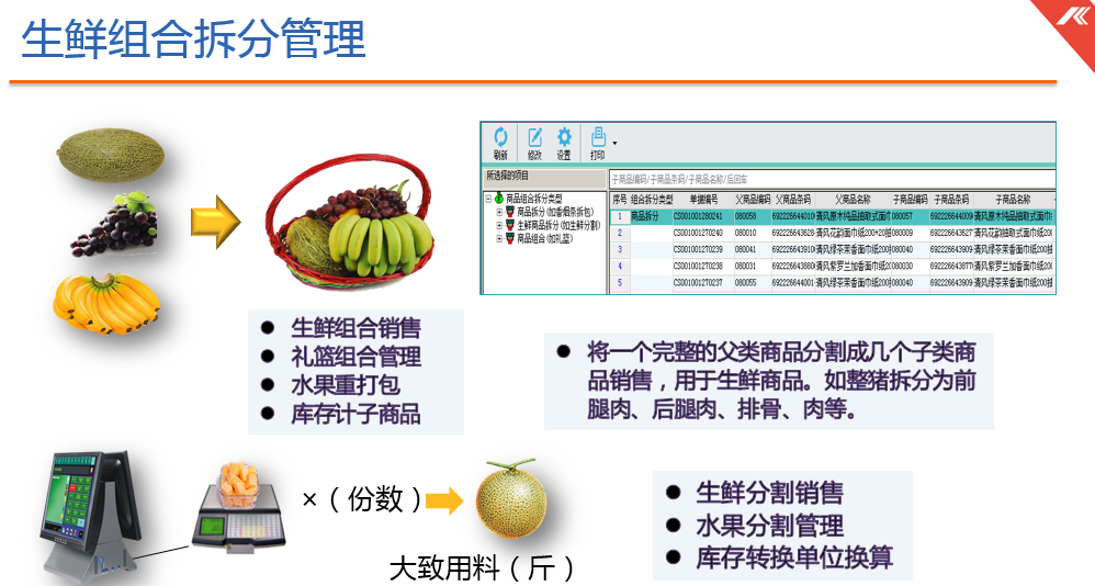 超鲜9零售解决方案：生鲜组合拆分管理