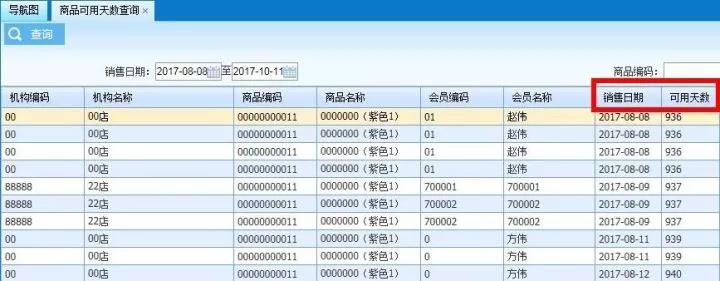 五洲会全球购：蛙笑神助攻，助其一夜之间遍地开花