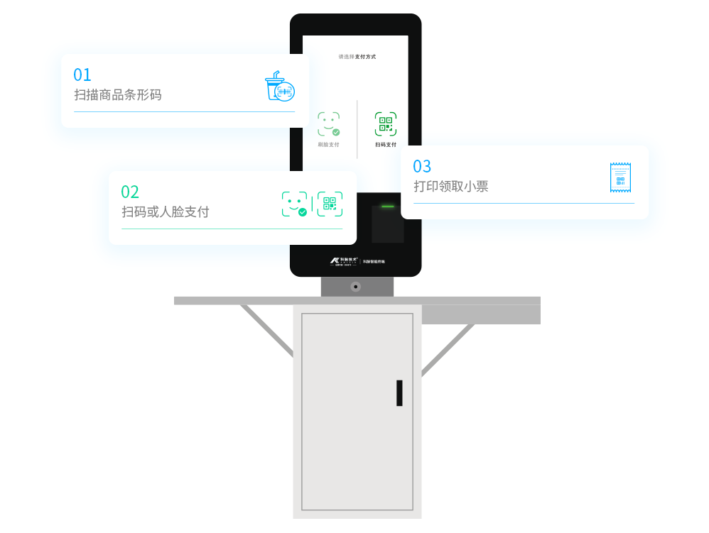 智慧收银