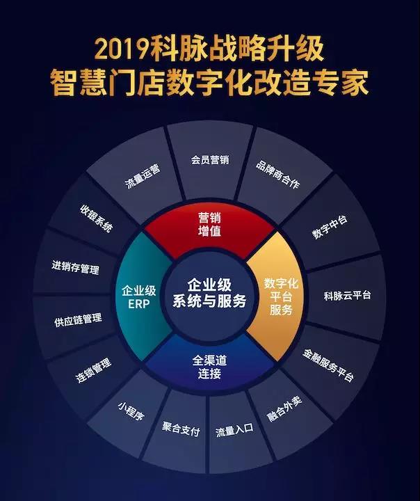 人工智能的发展与机遇_高质量发展面临的机遇和挑战_珍惜机遇把握发展脉搏