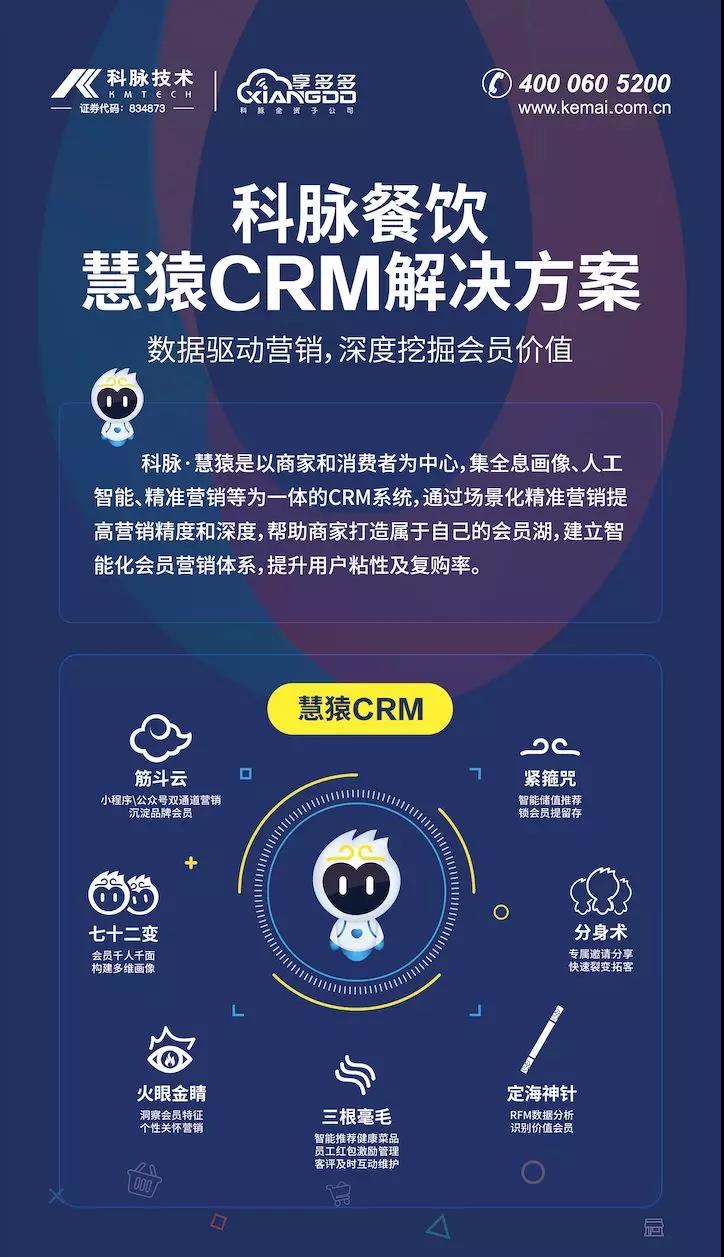 越小品:60天轻松吸粉3万7千人,储值额突破60万!! 越小品:60天轻松吸粉3万7千人,储值额突破60万!!