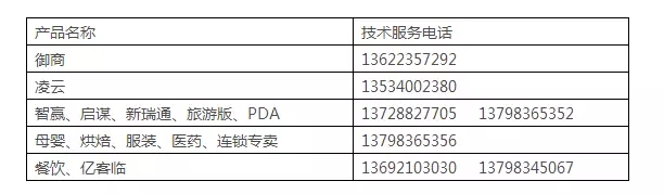 【放假通知】2017年五一劳动节放假通知