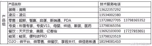 【放假通知】2018年科脉中秋节放假通知