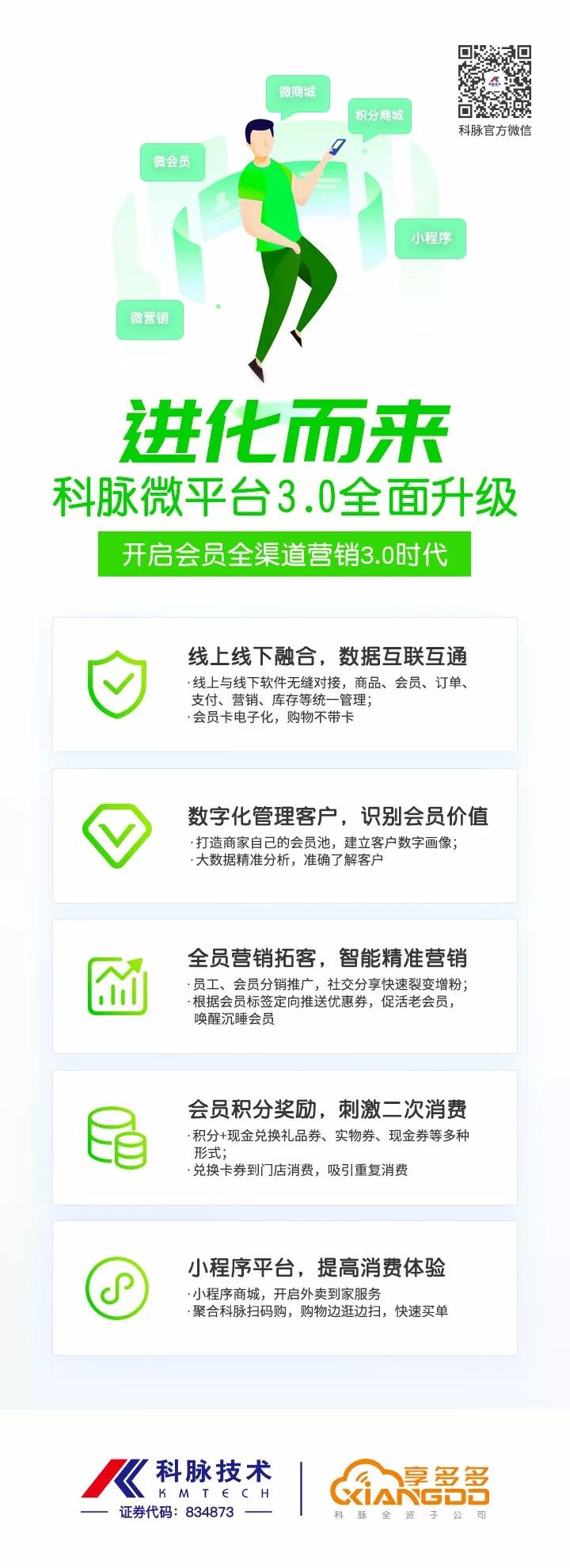 科脉微平台3.0全面升级 开启会员全渠道营销3.0时代