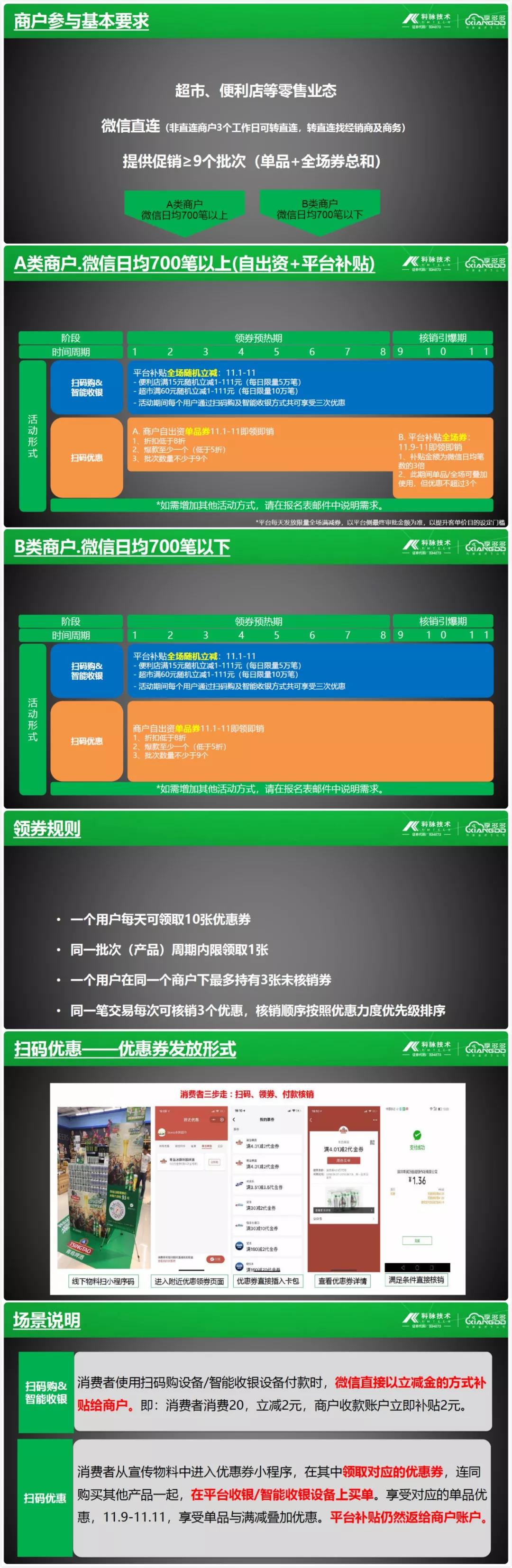 双11“欢购节”报名啦！最高满减111元！