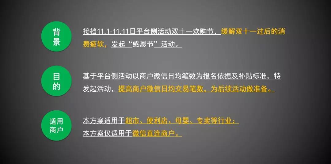 “感恩节”再掀一波消费潮 营业额翻番的机会别错过