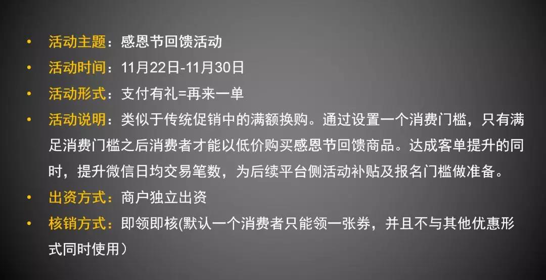 “感恩节”再掀一波消费潮 营业额翻番的机会别错过