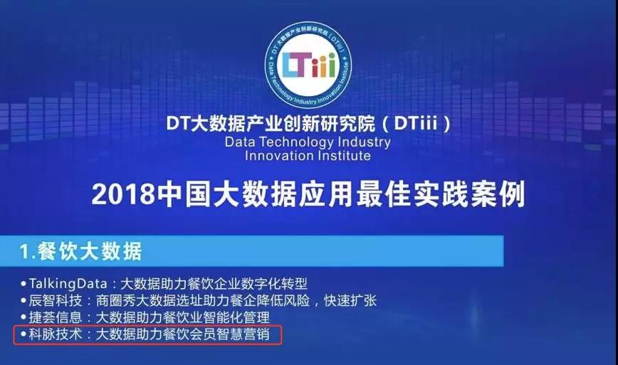 科脉获评“2018中国大数据应用最佳实践案例”；知名烤鱼品牌“探炉”今日上线慧猿CRM