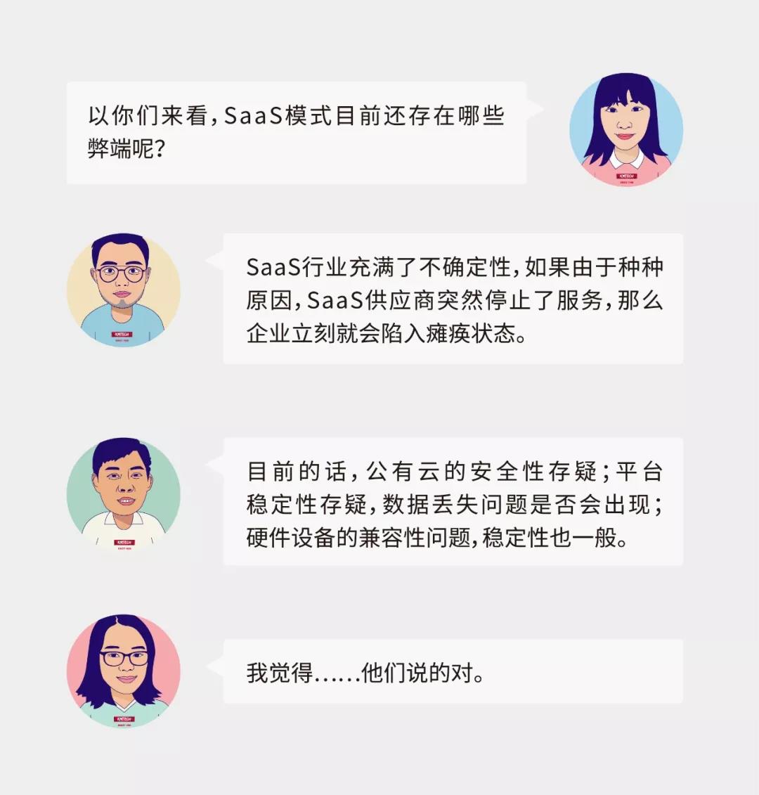 saas软件的优势，saas软件的劣势