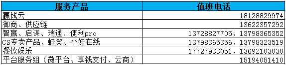 【放假通知】2018年科脉国庆节放假通知