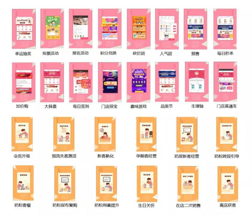 你是一家成熟的母婴店了，该懂得如何运营会员了