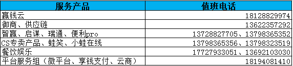 【放假通知】2019年科脉端午节放假通知